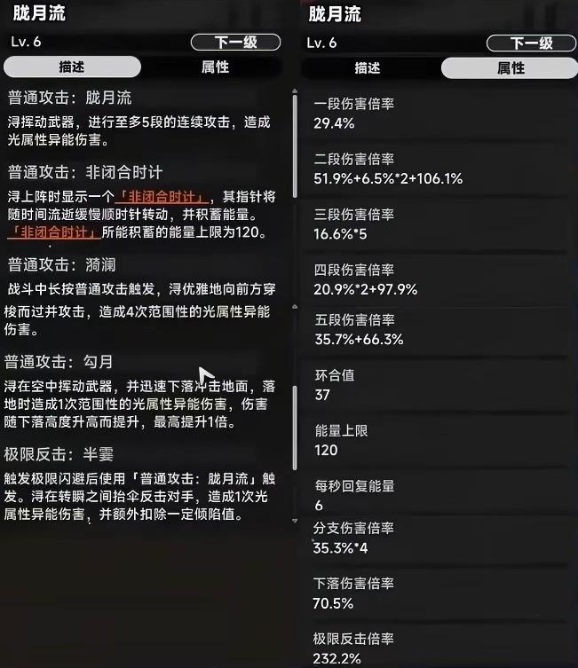 【異環】下半限定角色潯！技能施放順序！需不需要抽！弧盤、空幕、隊伍、出傷手法！培養全攻略！1.0上下半潯全面攻略解析！ - 女性角色, 幻塔, UP池, 弱點, 遊戲機制, T0隊伍, 限定角色, 限定卡池, 最新資訊, 女角, 前瞻, 女性, 限時, 角色優點, 角色缺點, 異環, 預下載, 娜娜莉, 潯, 劇情, 每日任務, 限時活動, 活動, T1, 屬性, 角色, 限定, 首抽, T0角色, 兌換碼, 角色強度, T0, 福利, 禮包碼 - 敗家達人推薦
