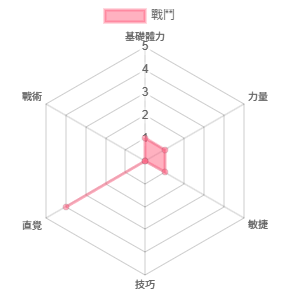 64043d9f70b1e42b825d7a018b84df31.PNG