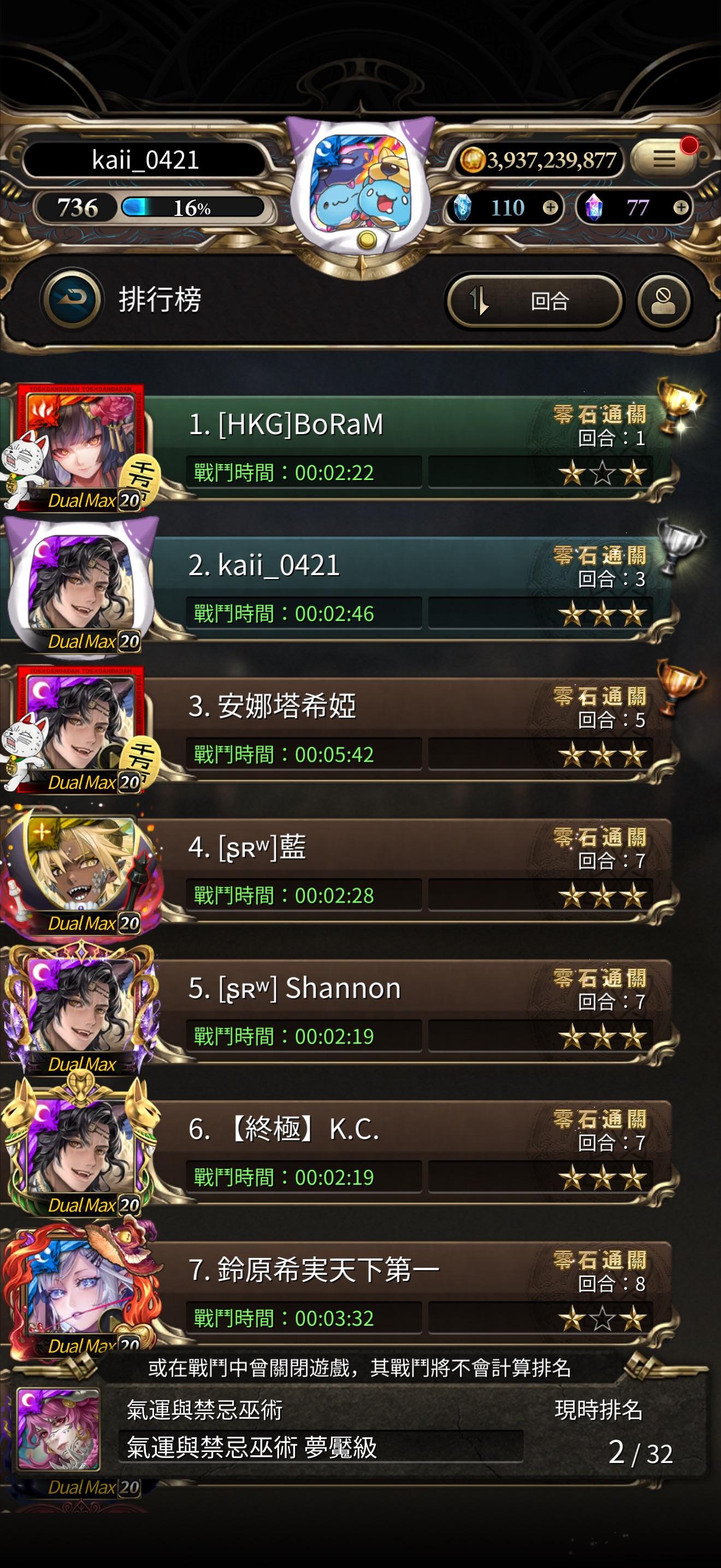 攻略】成吉思汗大炮向隊3回合2分46秒通關氣運與禁忌巫術夢魘級@神魔之