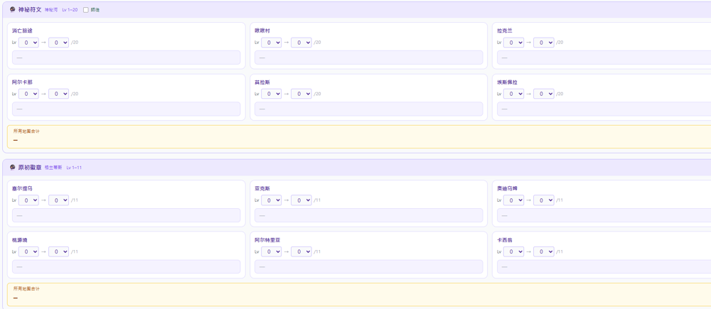 【分享】TMS v280.1 楓幣經濟計算機 『挑戰者』 / Boss / 強化 / 交易 / VIP (支援明亮&簡體) @新楓之谷 哈啦板 ...