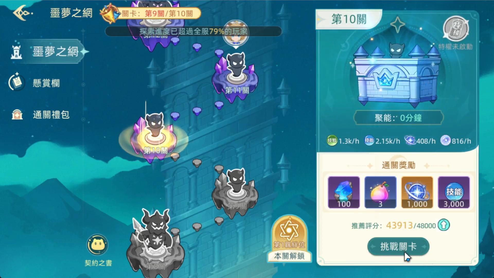 【初心者傳說：夢境大冒險】五大職業T0選擇指南！禮包兌換碼與福利！開服最推薦副本怎麼打！帶大家高效遊玩這款遊戲！ - 孫悟空, 第一天, ㄕㄝ, 初心者傳說 使魔獲取, 使魔, 試坑, 值得入坑嗎, 開服首日心得, 五大職業, 初心者傳説 夢境大冒險, 夢境大冒險, 初心者傳説, 玩法介紹, 首日必做, 快速衝戰力, 開服, 手遊, 衝戰力, 禮包碼, 手遊推薦, 兌換碼, 職業推薦, 開局, 新手必看, 入坑, 遊玩心得 - 敗家達人推薦